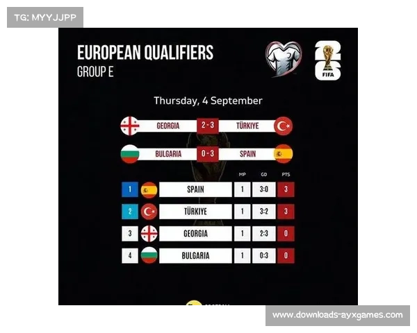 三狮军团六战全胜零失球强势晋级世预赛欧洲区展现霸主风采